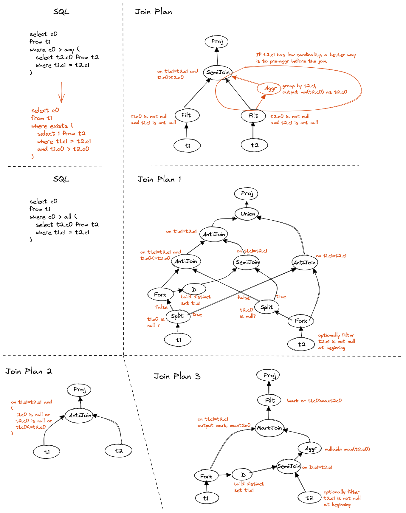 quantified-comparison-in-filt