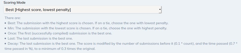 problem scoring modes